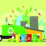 Global Waste Trade and Climate Change